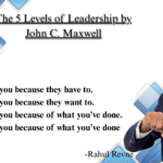Visual summary of John C. Maxwell’s Five Levels of Leadership: Positional Leadership, Permission Leadership, Production Leadership, People Development Leadership, and Pinnacle Leadership — showcasing the path from authority-based influence to legacy leadership.