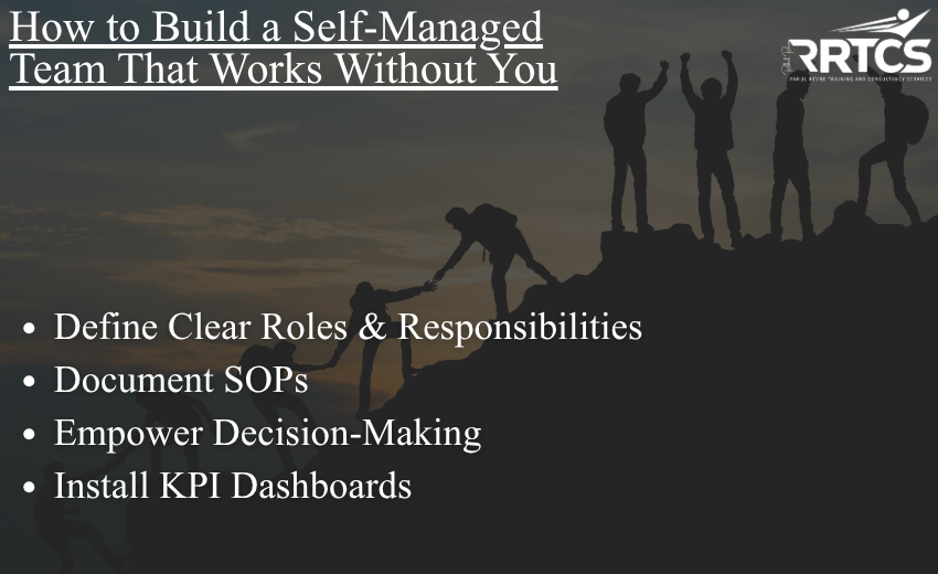 Infographic on how to build a self-managed team — includes defining roles, SOPs, decision-making, KPI dashboards, ownership culture, and leadership development.
