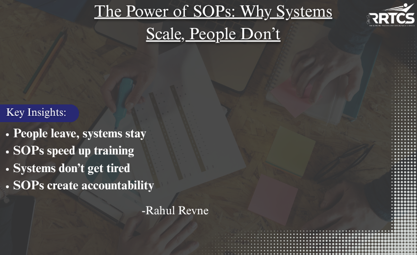 Infographic explaining how Standard Operating Procedures (SOPs) help businesses scale through consistency, efficiency, and accountability.